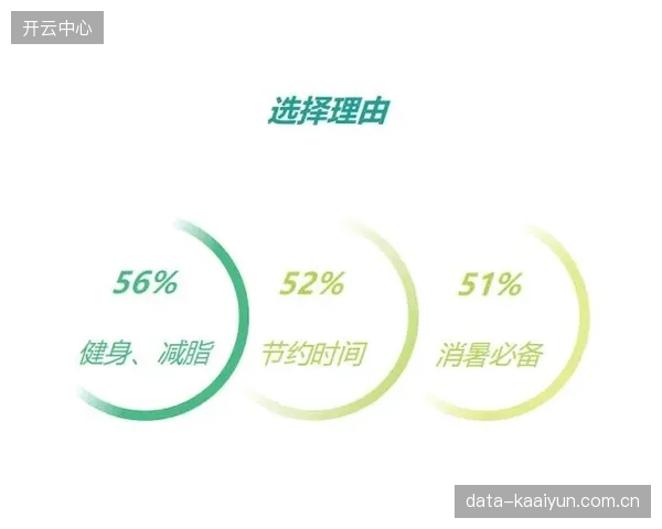 《财富》杂志分析认为，中国稳定的市场和消费升级将为曲棍球等小众运动提供新的商业增长机遇。